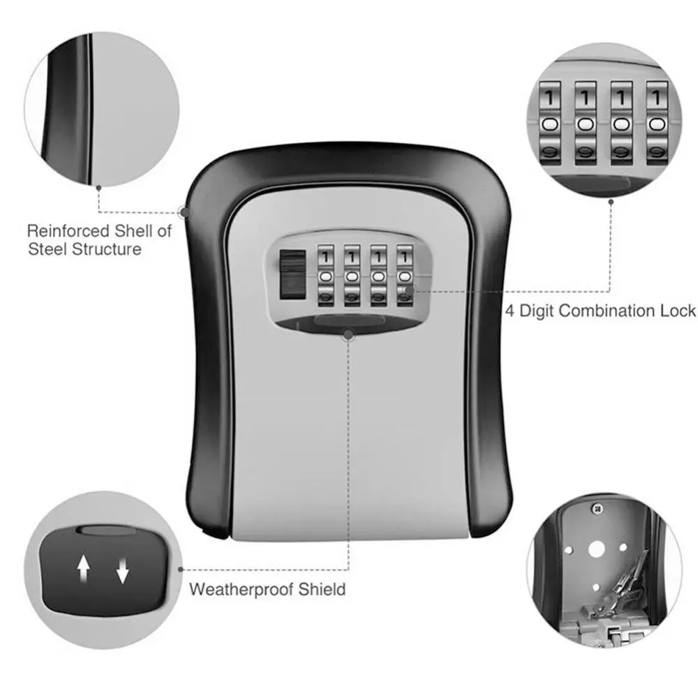 Naścienny zamek na klucze 4-cy – Lockbox Key Secure recenzja i cena